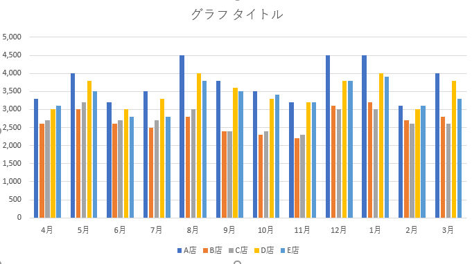 excel