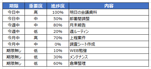 Excel